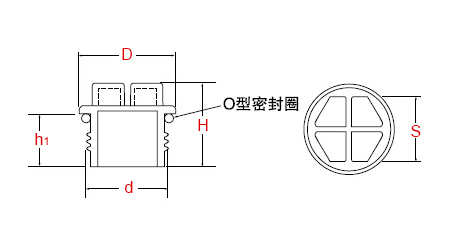 O型圈.jpg